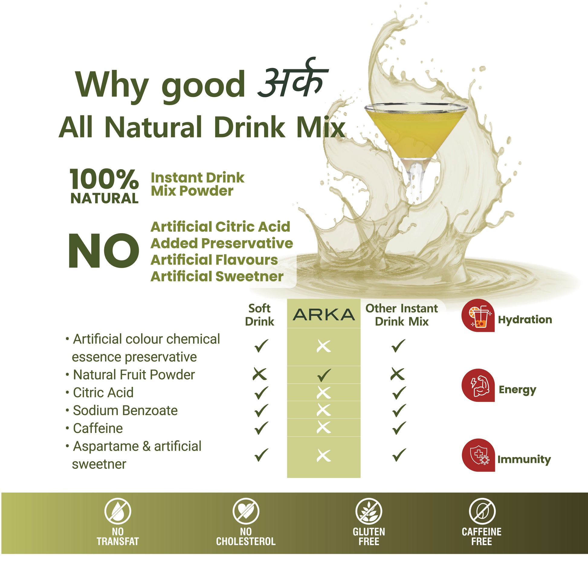 Herbal Energy Drink