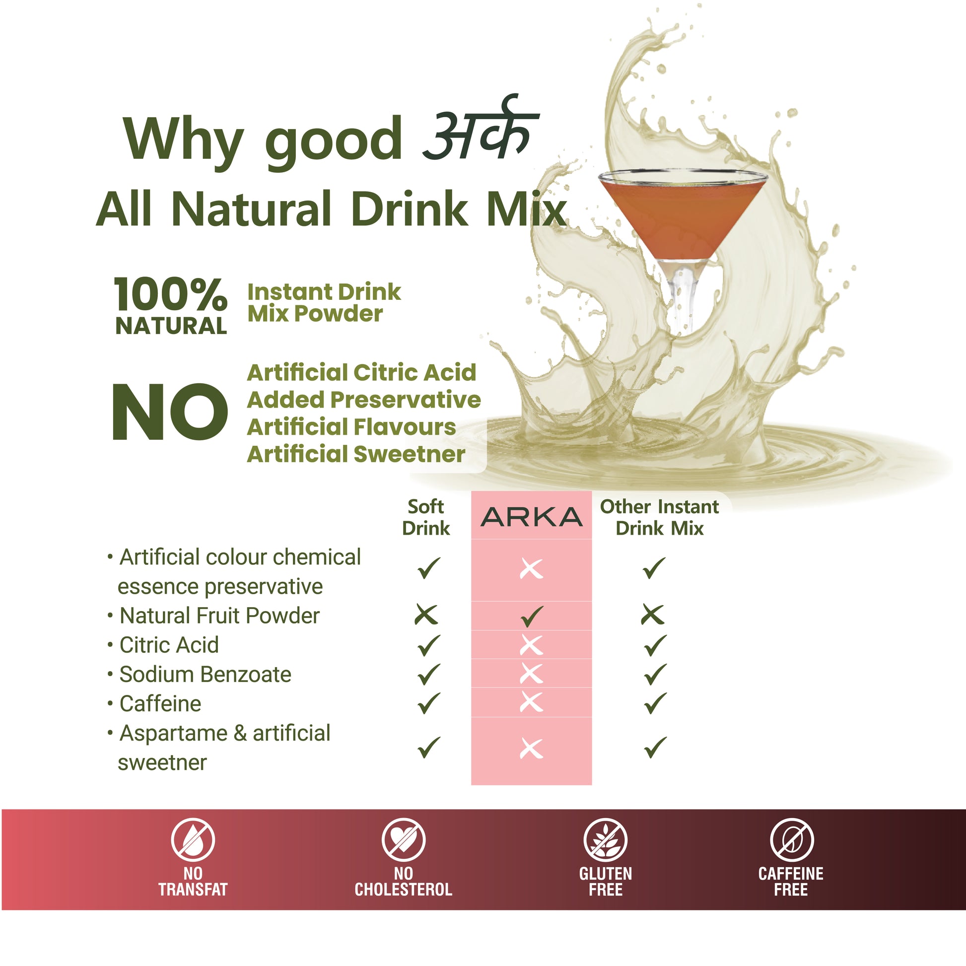 Kokum Power Punch