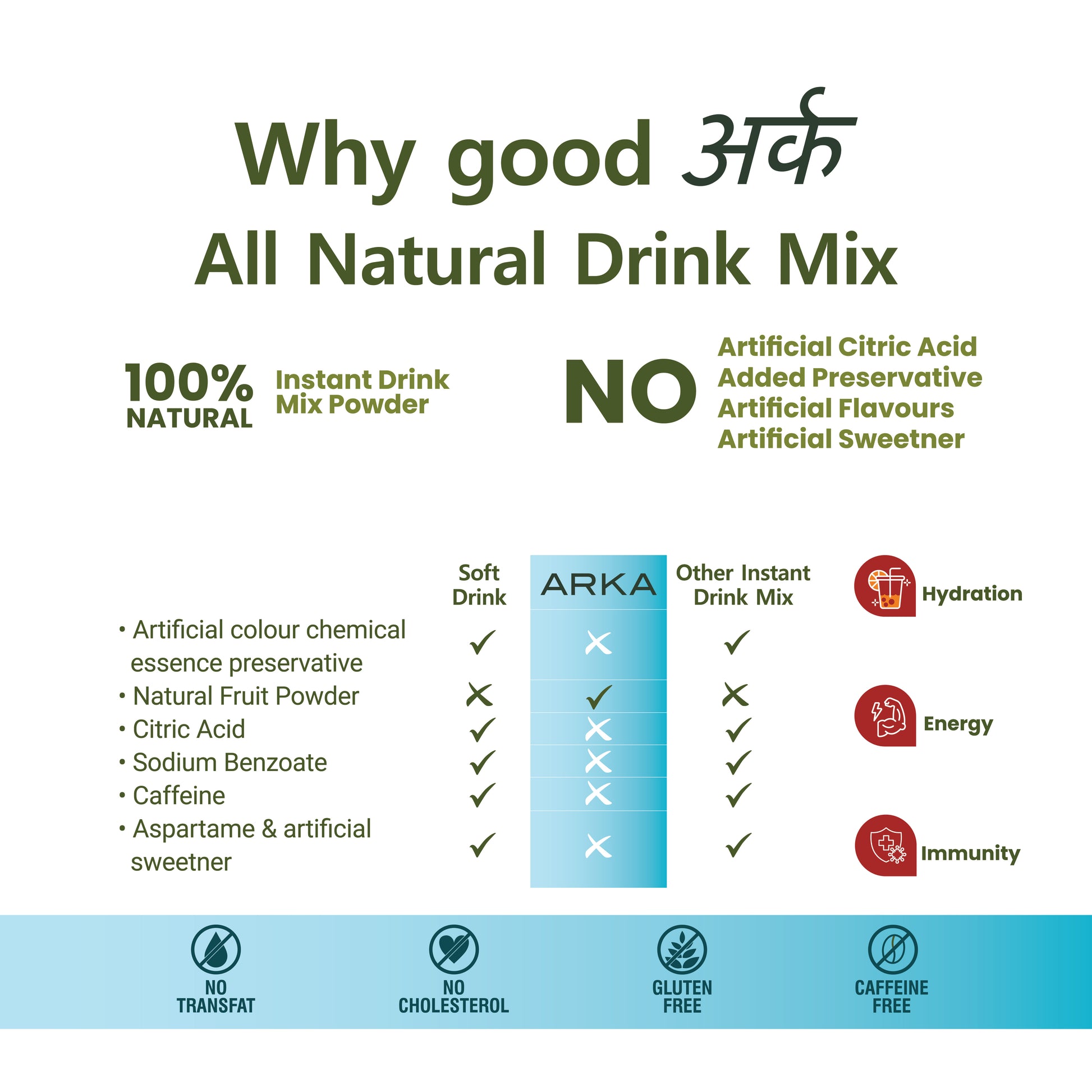 Coco Lemo Fresh Drink