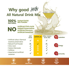 Hydrolyte Zenergy Drink